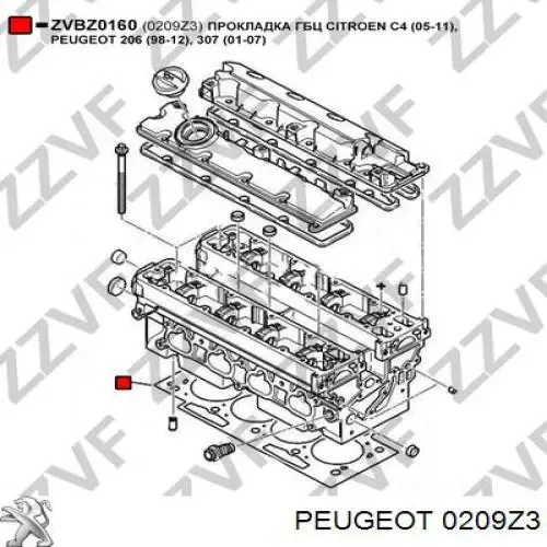 Прокладка ГБЦ 0209Z3 Peugeot/Citroen