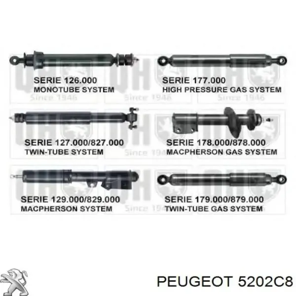 Амортизатор передній, правий 5202C8 Peugeot/Citroen