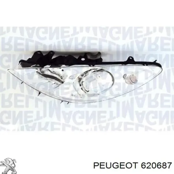 Фара права 620687 Peugeot/Citroen