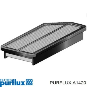 A1420 PURFLUX