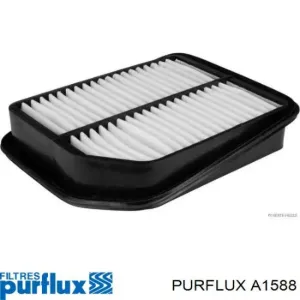 A1588 PURFLUX