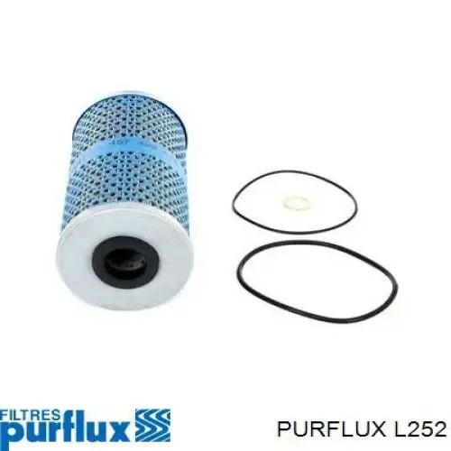 Масляний фільтр L252 Purflux