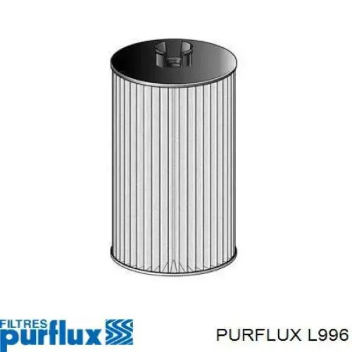 Масляний фільтр L996 Purflux
