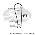 Ремінь ГРМ QUINTON HAZELL QTB297