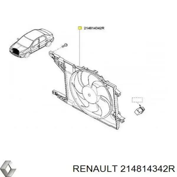 Вентилятор охолодження радіатора 214814342R Renault (RVI)