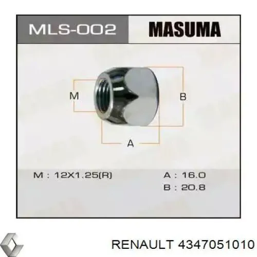 Гайка колісна Nissan Almera CLASSIC