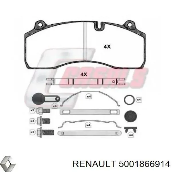 Передні тормозні колодки 5001866914 Renault (RVI)