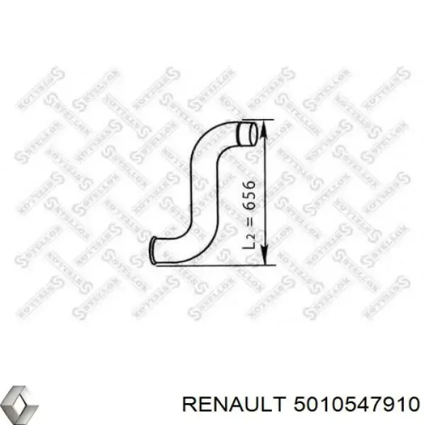 Глушник, центральна частина 5010547910 Renault (RVI)