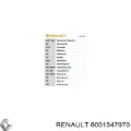 Ремінь генератора RENAULT 6001547970
