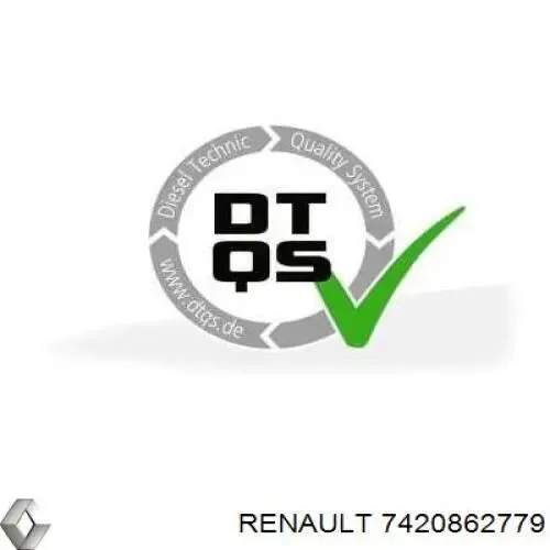 Накладка (кришка) дзеркала заднього виду 7420862779 Renault (RVI)