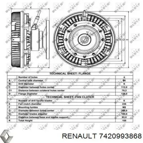 Вискомуфта вентилятора 7420993868 Renault (RVI)