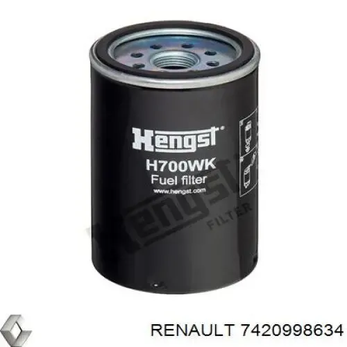Паливний фільтр 7420998634 Renault (RVI)