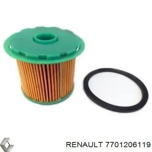 Паливний фільтр 7701206119 Renault (RVI)