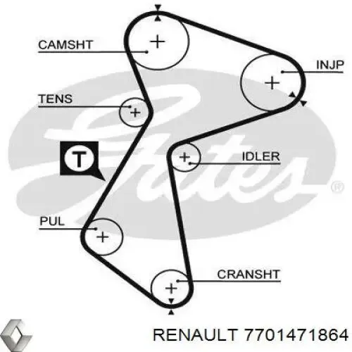 Комплект ГРМ 7701471864 Renault (RVI)