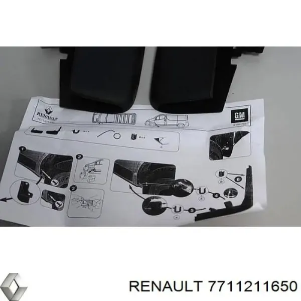 Бризковики передні Renault Trafic II