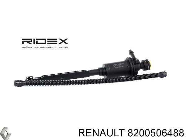 Головний циліндр зчеплення 8200506488 Renault (RVI)