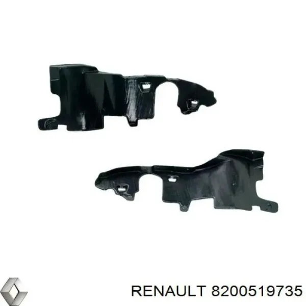 Захист моторного відсіку Renault Kangoo II фургон (FW0) (2008 - 2021) ціна, від