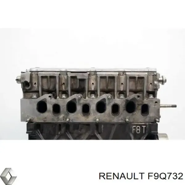  Двигун Renault Megane 1