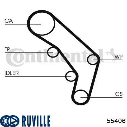 Ролик паразитний ГРМ 55406 Ruville