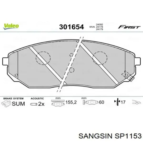 Передні тормозні колодки SP1153 Sangsin