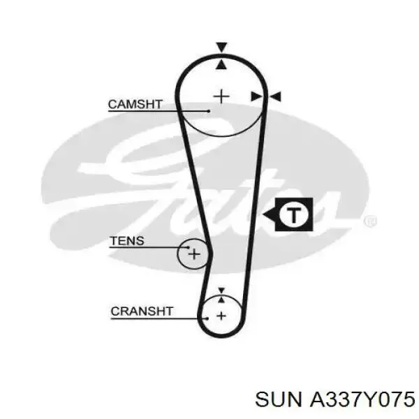 Ремінь ГРМ A337Y075 SUN