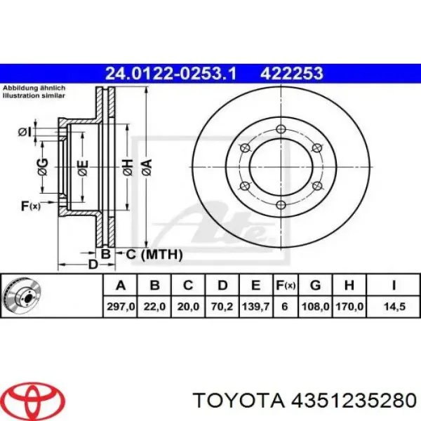 Гальмівні диски передні 4351235280 Toyota