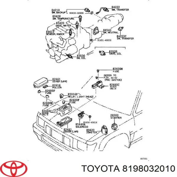 Автомобільні реле поворотів Toyota 8198032010 ціна, від