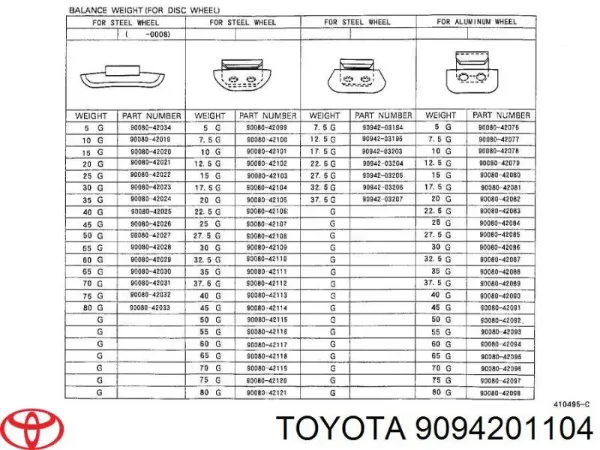 Гайка кріплення колеса Toyota Land Cruiser PRADO позашляховик (J150) (2009 - 2025) ціна, від