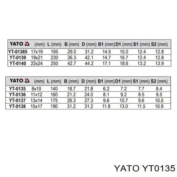  YT0135 Yato