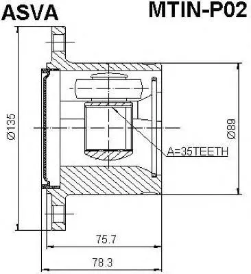 ШРУС внутрішній правий MTINP02 Asva