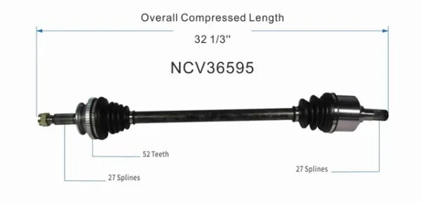  NCV36595 GSP