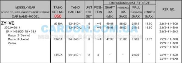 Вкладиші колінвала, шатунні, комплект, 2-й ремонт (+0,50) R340A050 Taiho