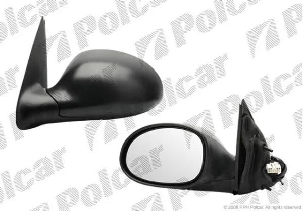  245052 Polcar