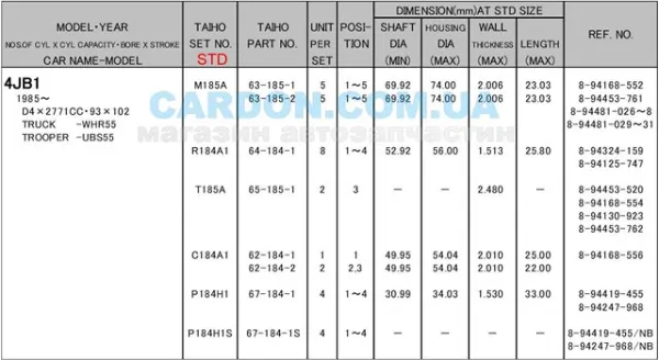 Півкільце підпірне (розбігу) колінвала, STD, комплект T185ASTD Taiho