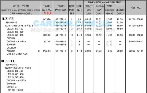 Півкільце підпірне (розбігу) колінвала, STD, комплект T733ASTD Taiho