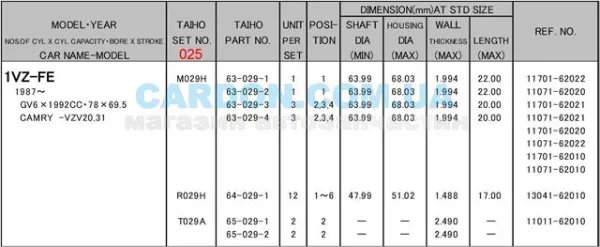 Вкладиші колінвала, шатунні, комплект, 1-й ремонт (+0,25) R029H025 Taiho