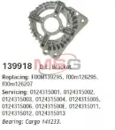 Кришка передня, генератора CARGO 139918