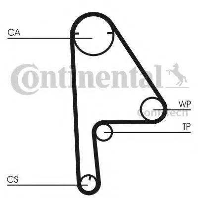 Комплект ГРМ CT1081K1 Continental/Siemens