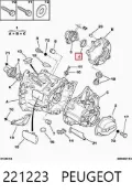 Ремкомплект коробки передач PEUGEOT 221223