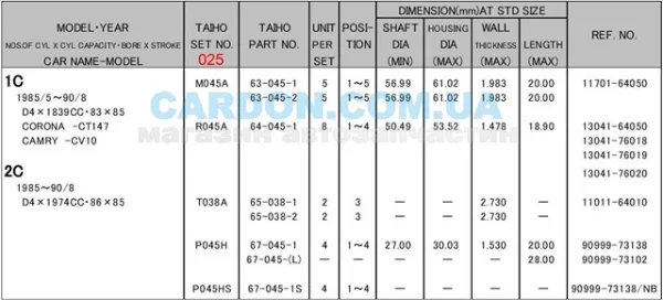 Вкладиші колінвала, корінні, комплект, 1-й ремонт (+0,25) M045A025 Taiho