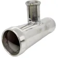  ACS P0429