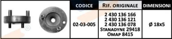  0203005 OMS