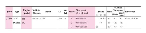  33799STD TPR