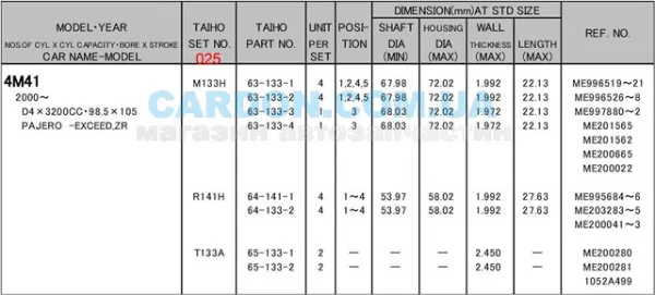 Вкладиші колінвала, шатунні, комплект, 1-й ремонт (+0,25) R141H025 Taiho