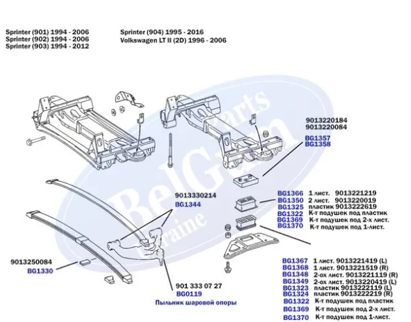 Відбійник передньої ресори BG1322 Belgum