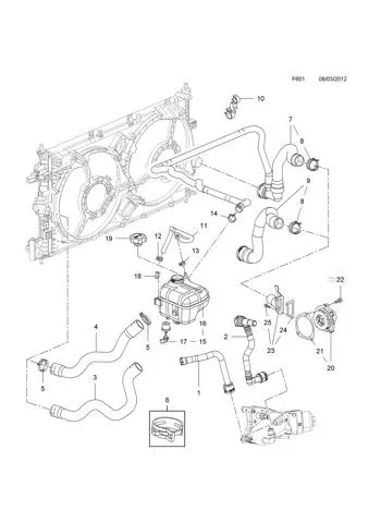 Двигун A20DTR General Motors