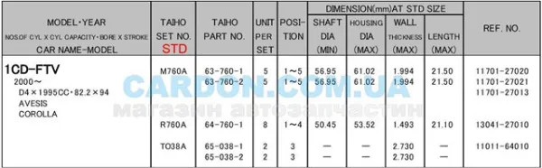  M760ASTD Taiho