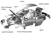 Honda PILOT позашляховик (2009 - 2015) Автомат J35Z4 SOHC