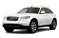Infiniti FX позашляховик (S50) (2006 - 2008) Автомат VQ35DE