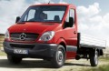 Mercedes Спрінтер (2006 - 2020)